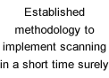 Established methodology to implement scanning in a short time surely
