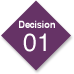 Decision01