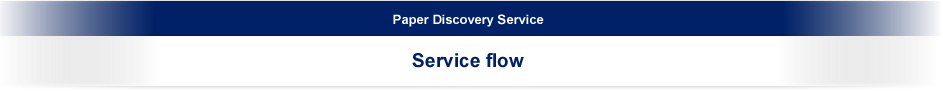 Paper Discovery Service Service flow