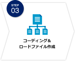 STEP03 コーディング&ロードファイル作成